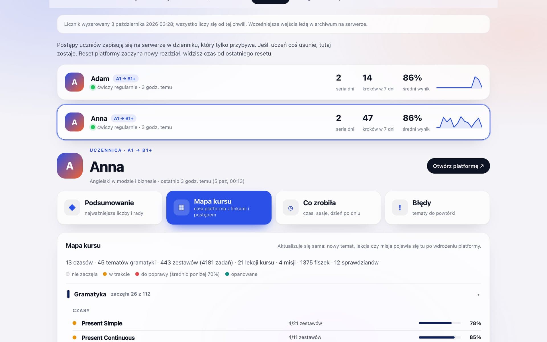 CRM: mapa kursu