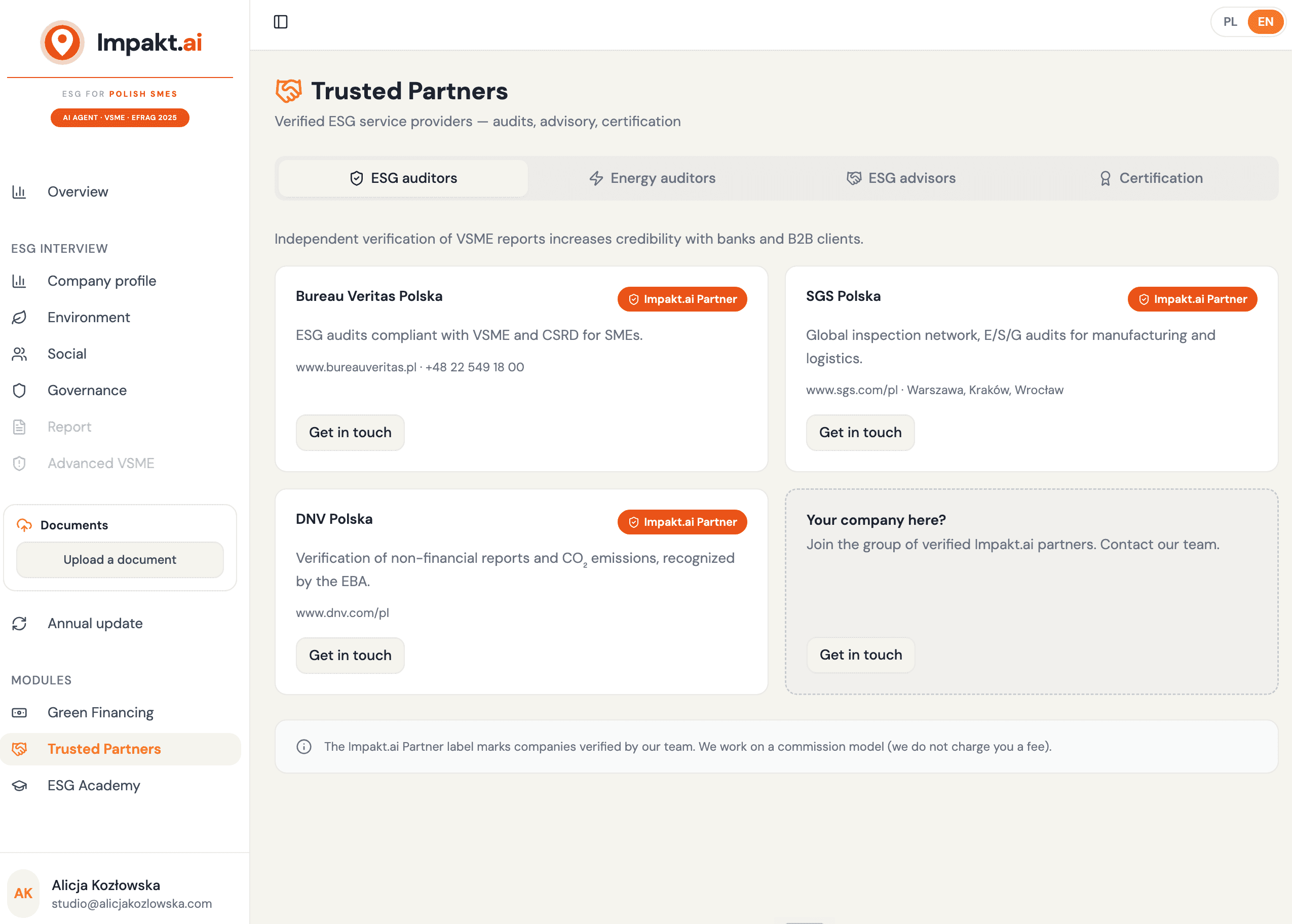 Trusted partner network