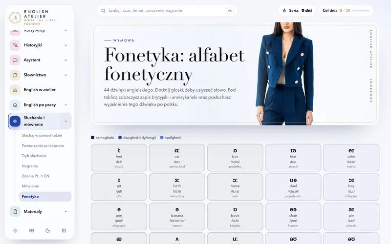 Alfabet fonetyczny