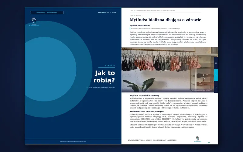 Profile startupów