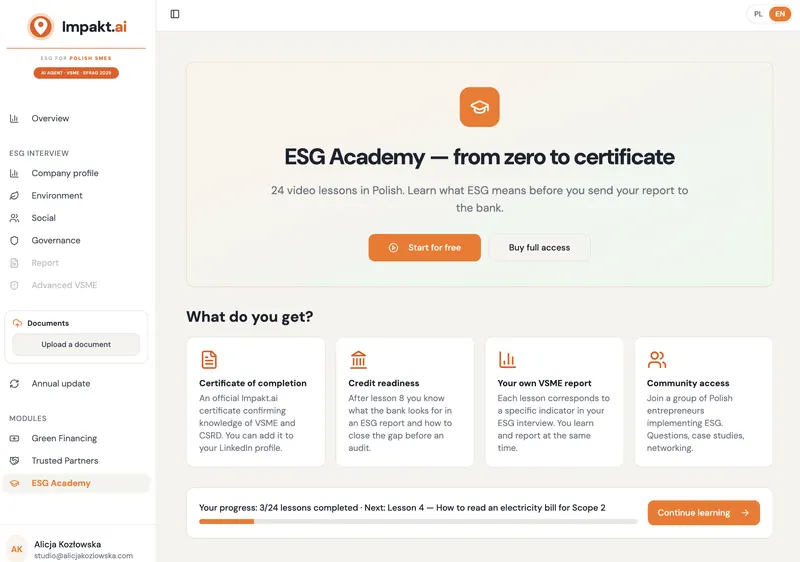 Akademia ESG