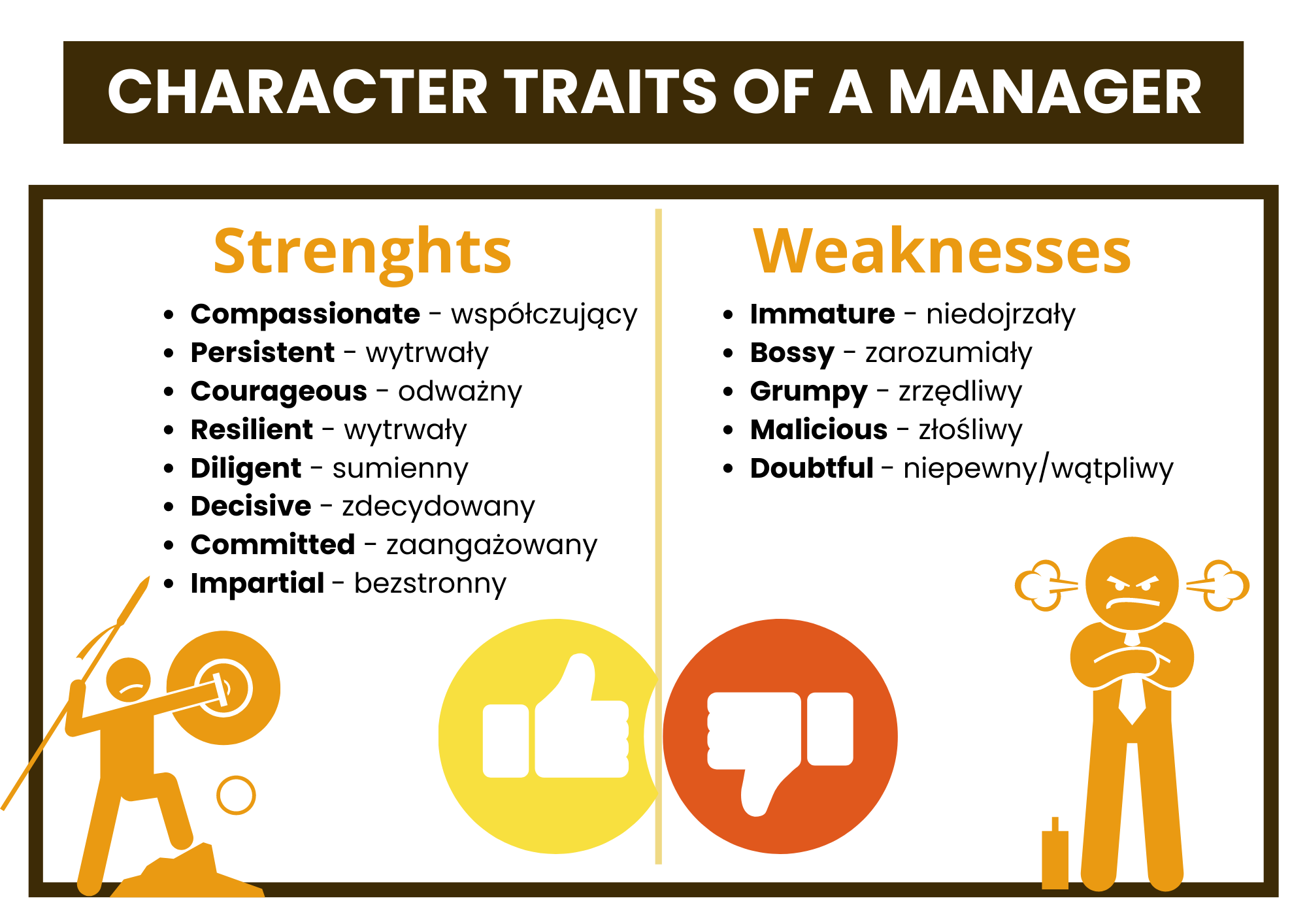 MANAGEMENT STYLES Alicja Kozlowska